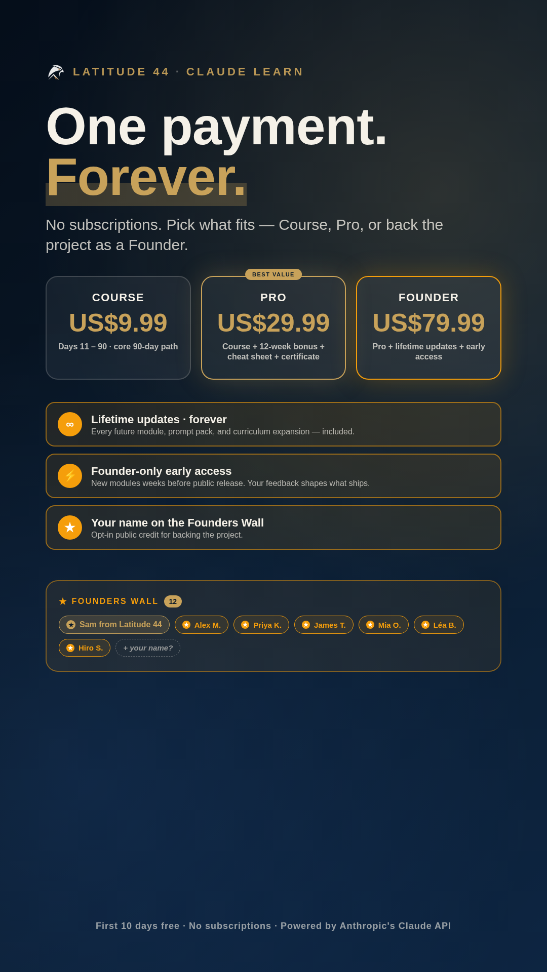 Founders Hub for Founder-tier buyers